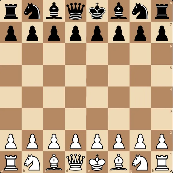 Position initiale des pièces aux échecs avec placement correct