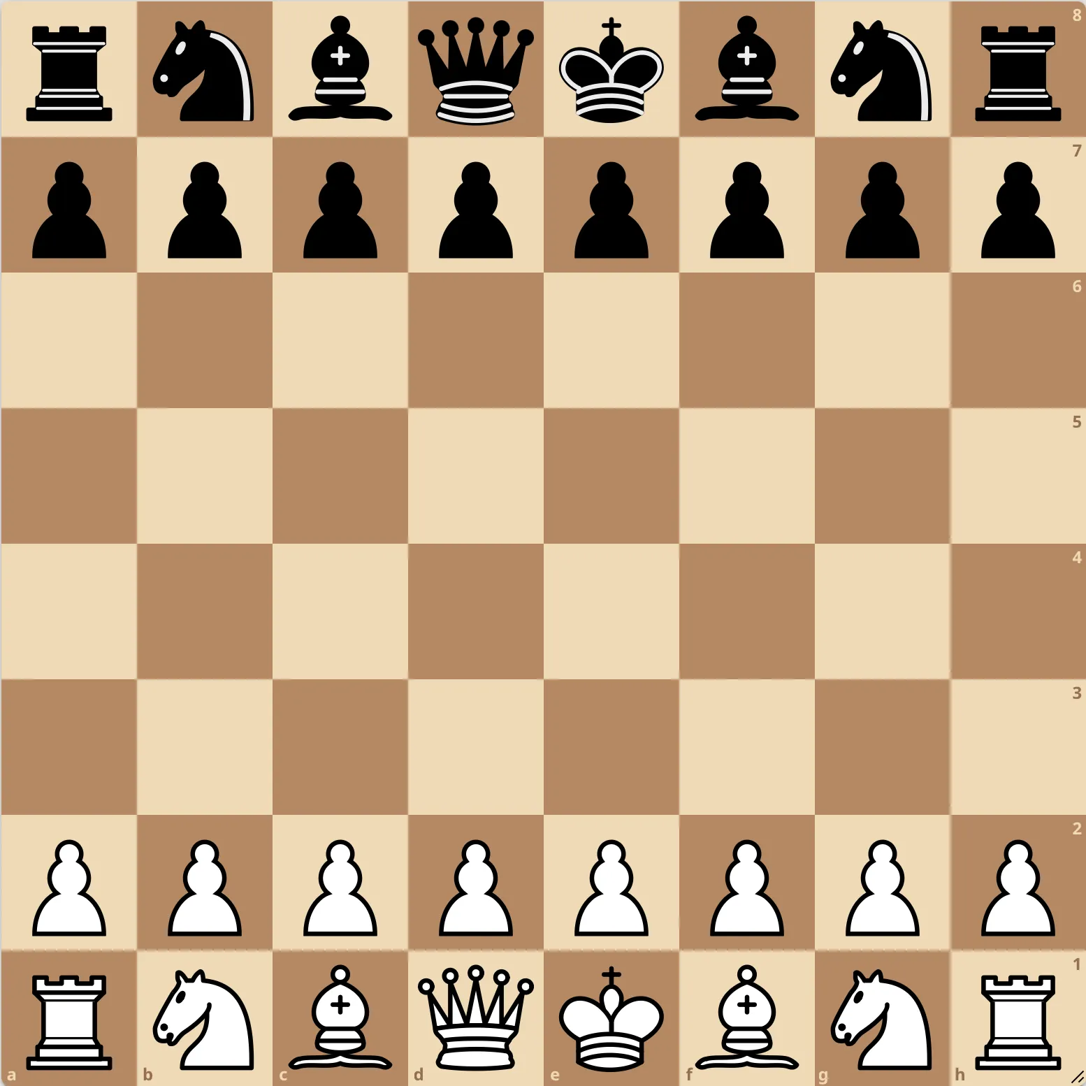 placement des pièces aux échecs sur un échiquier au début de la partie