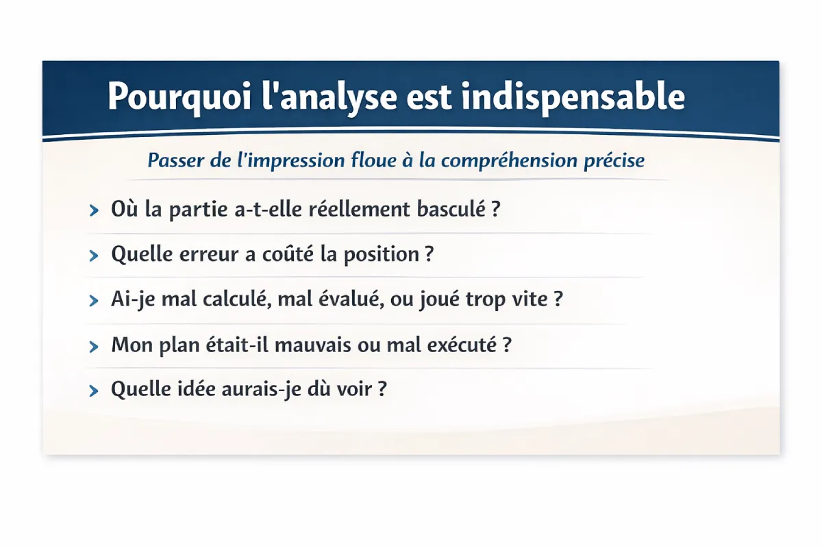Méthode EPAR : pourquoi l'analyse est indispensable 