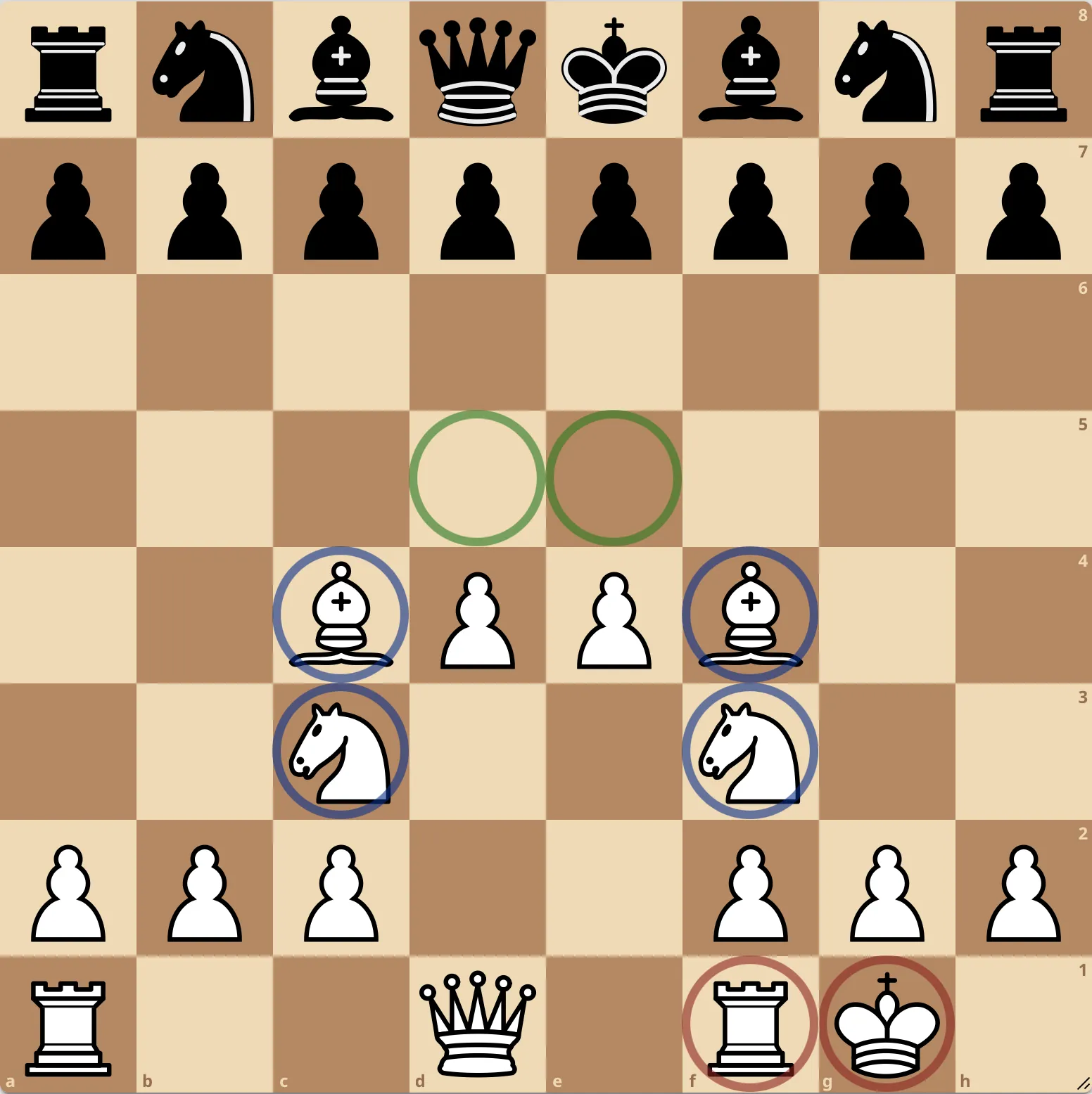 principes de base échecs contrôler le centre développer ses pièces sécuriser le roi