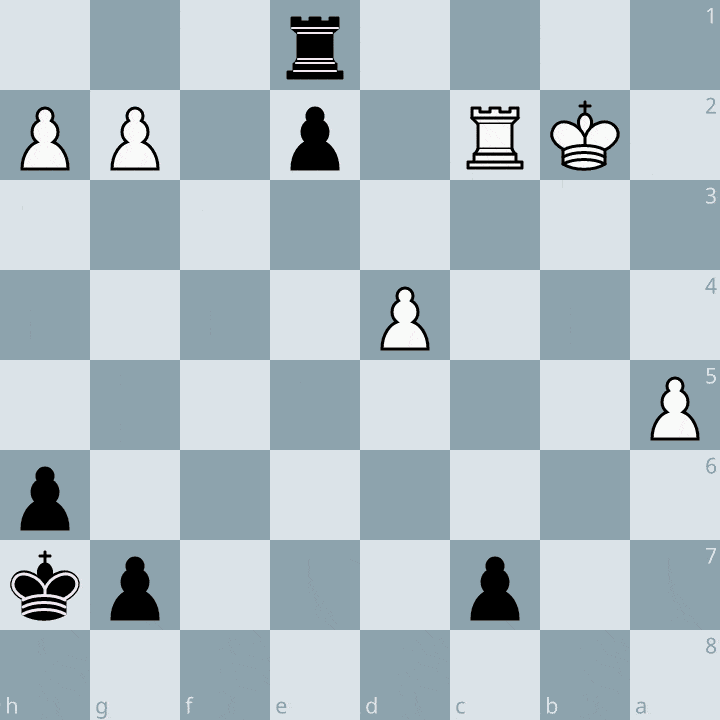 L'attraction aux échecs : définition, mécanisme et méthode complète 5 Démonstration de l'attraction et la promotion.