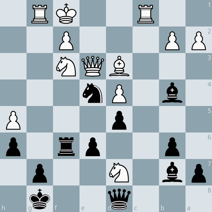 L'attraction aux échecs : définition, mécanisme et méthode complète 11 Démonstration de l'attraction et de la fourchette royale.