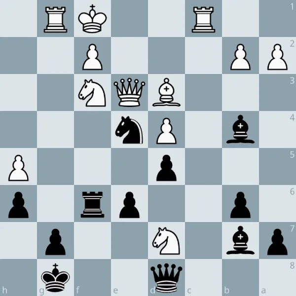L'attraction aux échecs : définition, mécanisme et méthode complète 10 Diagramme montrant l'attraction et la fourchette royal.