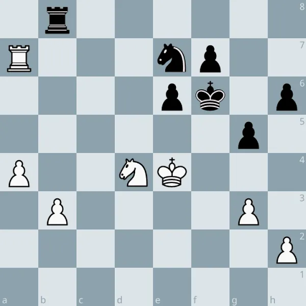 L'attraction aux échecs : définition, mécanisme et méthode complète 8 Diagramme montrant l'attraction et la fourchette.