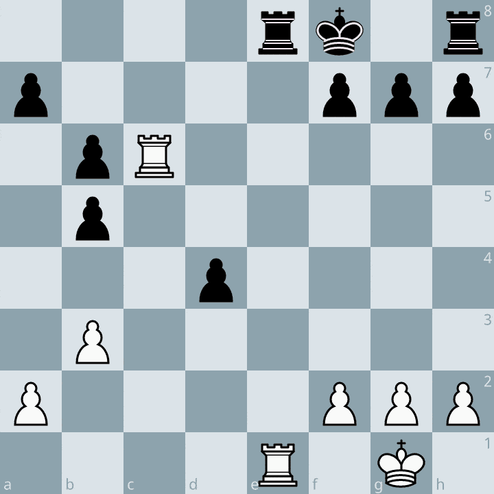 L'attraction aux échecs : définition, mécanisme et méthode complète 7 Démonstration de l'attraction et le gain de matériel.