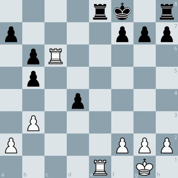 L'attraction aux échecs : définition, mécanisme et méthode complète 6 Diagramme montrant l'attraction et le gain de matériel.