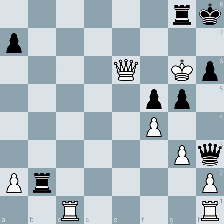 L'attraction aux échecs : définition, mécanisme et méthode complète 13 Solution de l'exercice sur l'attraction et le mat.