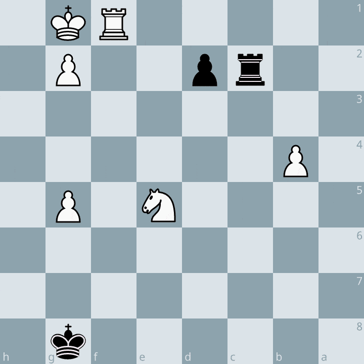 L'attraction aux échecs : définition, mécanisme et méthode complète 15 Diagramme montrant la solution au problème de l'attraction et de la promotion.