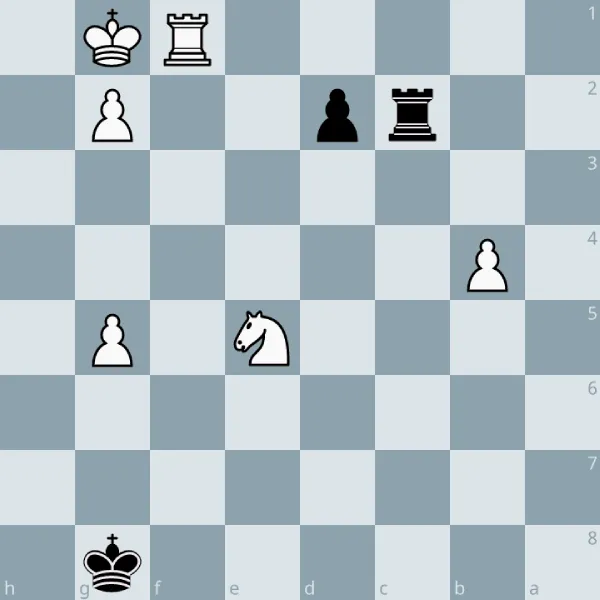 L'attraction aux échecs : définition, mécanisme et méthode complète 14 Diagramme d'exercice sur l'attraction et la promotion.