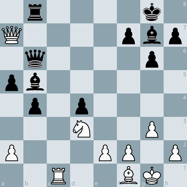 La déviation aux échecs : définition, mécanisme et méthode en 4 étapes 4 Diagramme, réponse : déviation et capture de la dame.