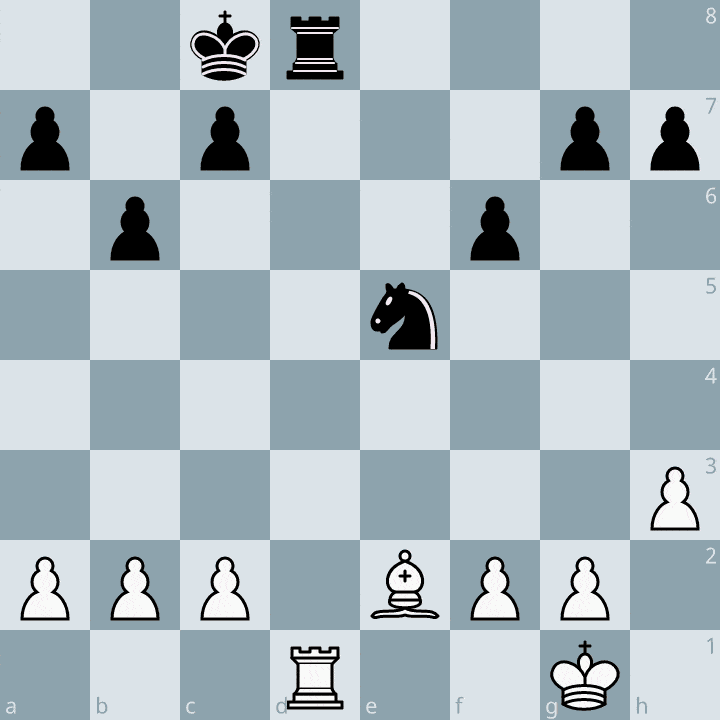 La déviation aux échecs : définition, mécanisme et méthode en 4 étapes 2 Diagramme, réponse : déviation et mat en 2