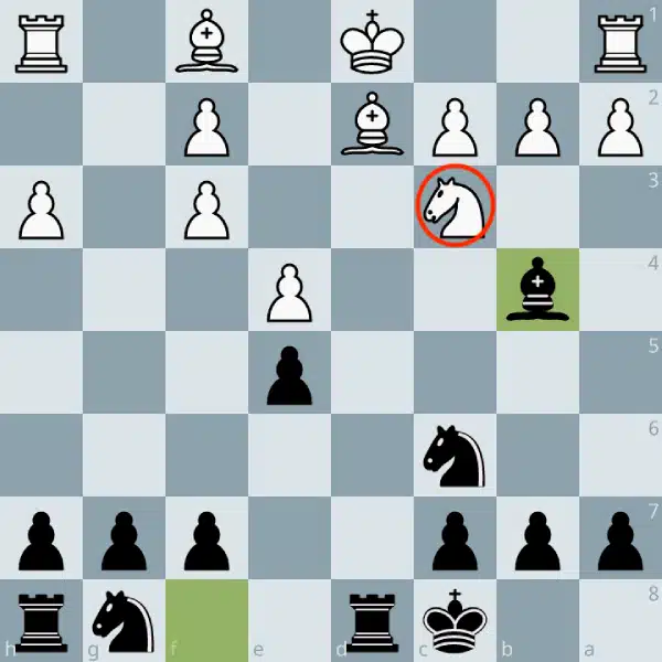 Diagramme montrant le clouage d'un cavalier par un fou.