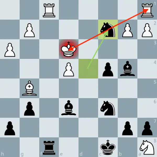 Diagramme d'une fourchette de cavalier sur un roi et une tour.