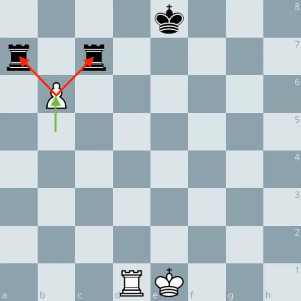 La fourchette avec le pion