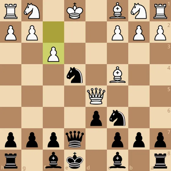 L'attaque à la découverte aux échecs : la voir arriver avant de la subir 4 Diagramme montrant une attaque à la découverte.