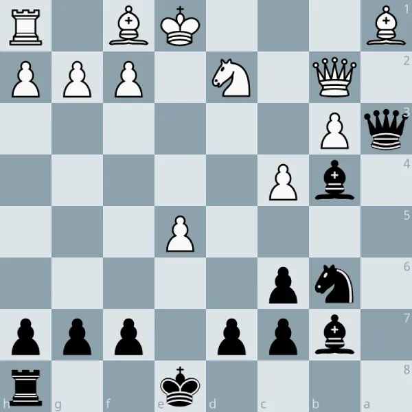 La surcharge aux échecs : reconnaître, exploiter et déjouer une pièce surchargée 6 exercice 2 surcharge aux echecs