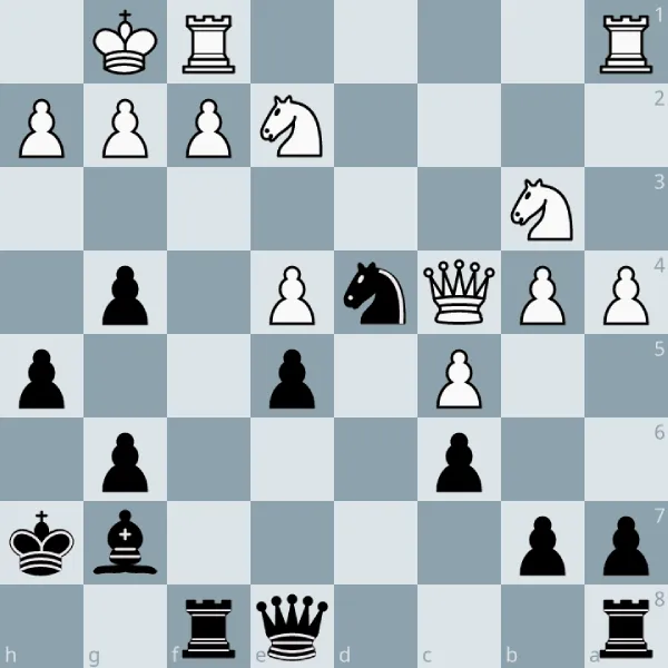 La surcharge aux échecs : reconnaître, exploiter et déjouer une pièce surchargée 8 exercice 3 surcharge aux echecs
