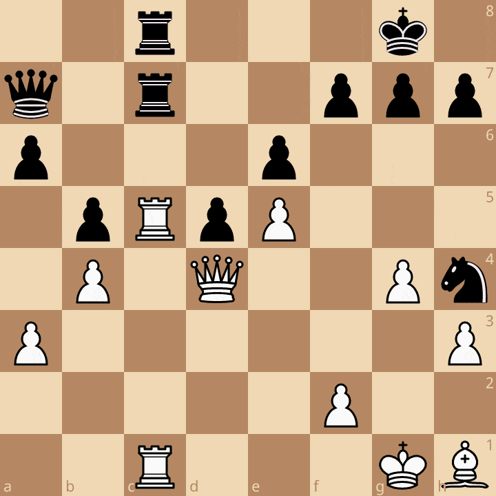 L'attaque à la découverte aux échecs : la voir arriver avant de la subir 3 attaque a la decouverte chapter 1b