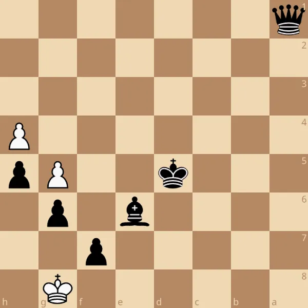 Échec double aux échecs : le repérer et s'en défendre 4 Alignement aux échecs manqué.