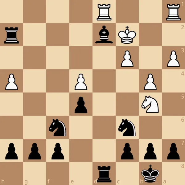 Échec double aux échecs : le repérer et s'en défendre 2 Diagramme mon un échec à la découverte.